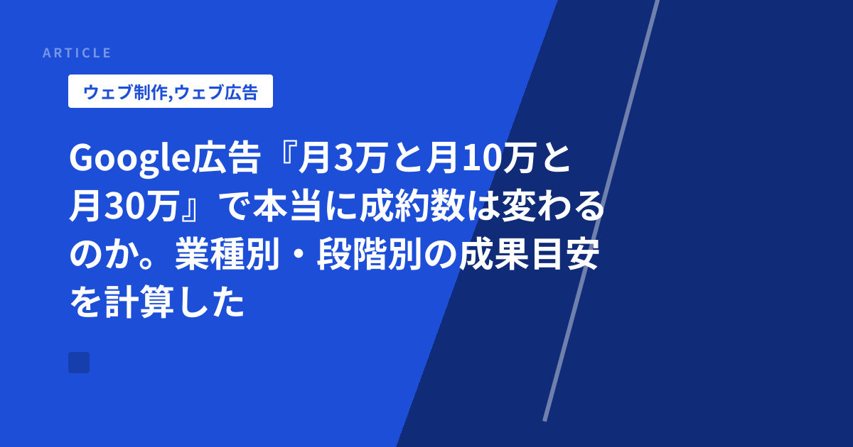 Google広告『月3万と月10万と月30万』で本当に成約数は変わるのか。業種別・段階別の成果目安を計算した
