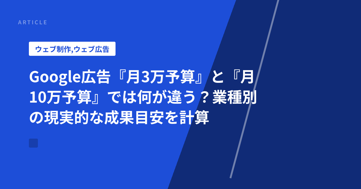 Google広告『月3万予算』と『月10万予算』では何が違う？業種別の現実的な成果目安を計算
