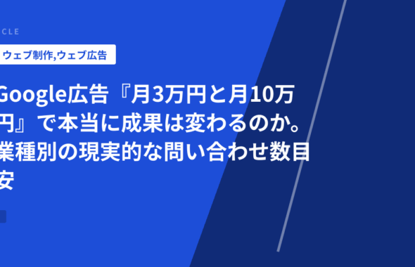 Google広告『月3万円と月10万円』で本当に成果は変わるのか。業種別の現実的な問い合わせ数目安