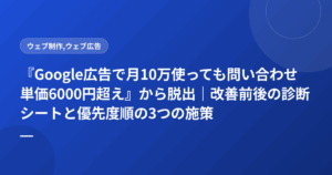『Google広告で月10万使っても問い合わせ単価6000円超え』から脱出|改善前後の診断シートと優先度順の3つの施策