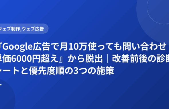 『Google広告で月10万使っても問い合わせ単価6000円超え』から脱出｜改善前後の診断シートと優先度順の3つの施策