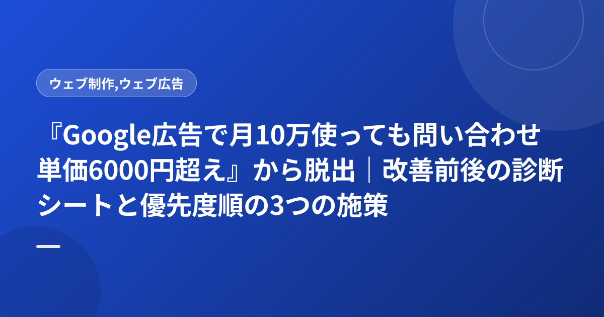 『Google広告で月10万使っても問い合わせ単価6000円超え』から脱出｜改善前後の診断シートと優先度順の3つの施策