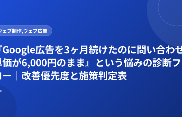 『Google広告を3ヶ月続けたのに問い合わせ単価が6,000円のまま』という悩みの診断フロー｜改善優先度と施策判定表