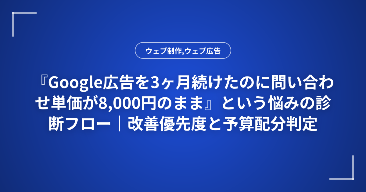 『Google広告を3ヶ月続けたのに問い合わせ単価が8,000円のまま』という悩みの診断フロー｜改善優先度と予算配分判定表