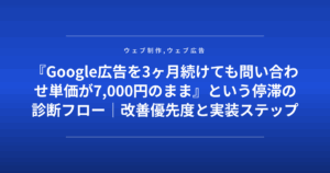 『Google広告を3ヶ月続けても問い合わせ単価が7,000円のまま』という停滞の診断フロー｜改善優先度と実装ステップ