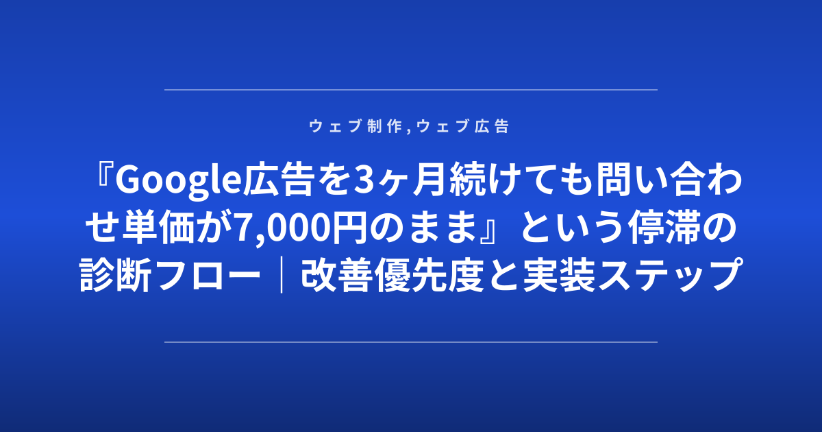 『Google広告を3ヶ月続けても問い合わせ単価が7,000円のまま』という停滞の診断フロー｜改善優先度と実装ステップ