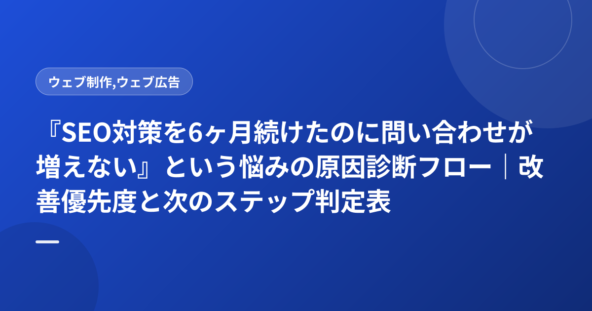 『SEO対策を6ヶ月続けたのに問い合わせが増えない』という悩みの原因診断フロー｜改善優先度と次のステップ判定表