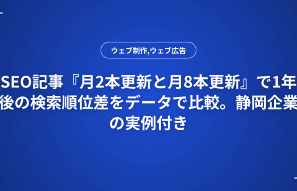 SEO記事『月2本更新と月8本更新』で1年後の検索順位差をデータで比較。静岡企業の実例付き