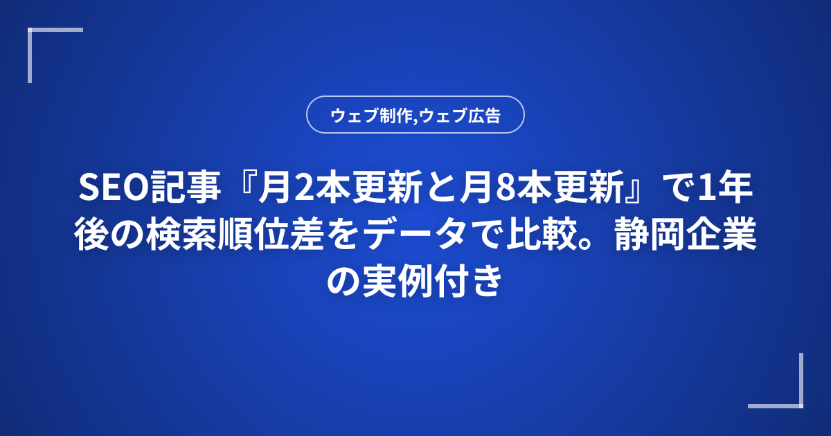 SEO記事『月2本更新と月8本更新』で1年後の検索順位差をデータで比較。静岡企業の実例付き
