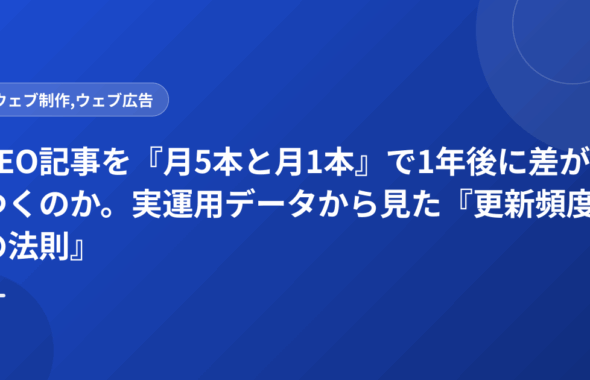 SEO記事を『月5本と月1本』で1年後に差がつくのか。実運用データから見た『更新頻度の法則』