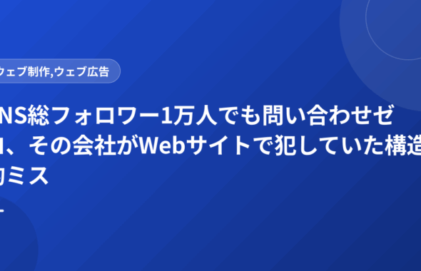 SNS総フォロワー1万人でも問い合わせゼロ、その会社がWebサイトで犯していた構造的ミス
