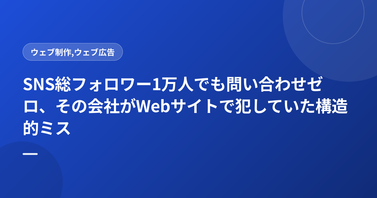 SNS総フォロワー1万人でも問い合わせゼロ、その会社がWebサイトで犯していた構造的ミス