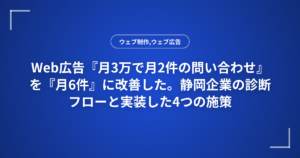 Web広告『月3万で月2件の問い合わせ』を『月6件』に改善した。静岡企業の診断フローと実装した4つの施策