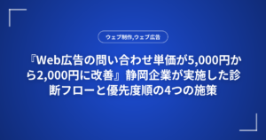 『Web広告の問い合わせ単価が5,000円から2,000円に改善』静岡企業が実施した診断フローと優先度順の4つの施策