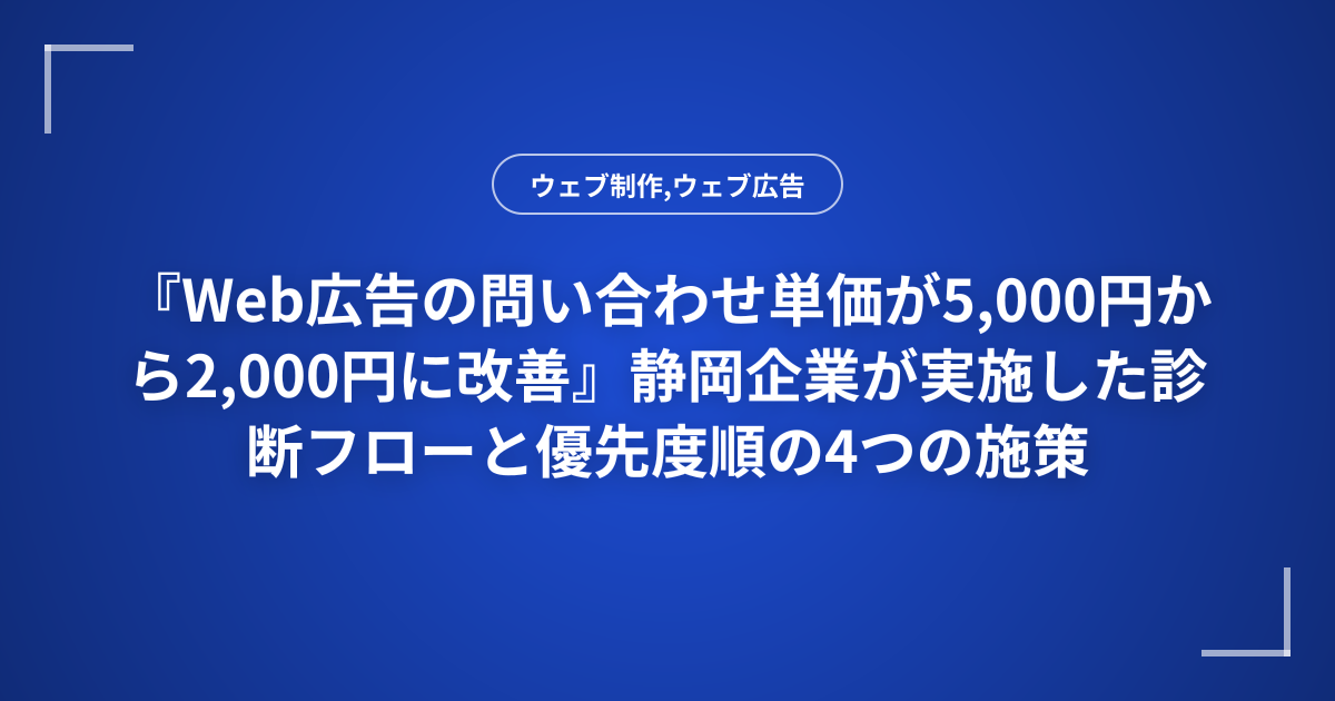 『Web広告の問い合わせ単価が5,000円から2,000円に改善』静岡企業が実施した診断フローと優先度順の4つの施策