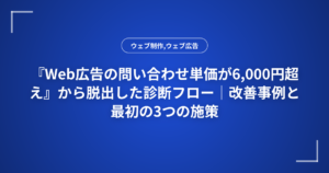 『Web広告の問い合わせ単価が6,000円超え』から脱出した診断フロー|改善事例と最初の3つの施策
