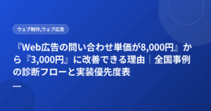 『Web広告の問い合わせ単価が8,000円』から『3,000円』に改善できる理由｜全国事例の診断フローと実装優先度表
