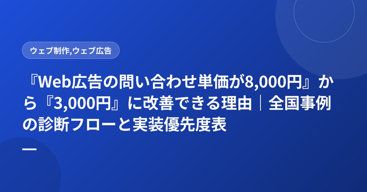 『Web広告の問い合わせ単価が8,000円』から『3,000円』に改善できる理由｜全国事例の診断フローと実装優先度表