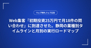 Web集客『初期投資25万円で月18件の問い合わせ』に到達させた。静岡の業種別タイムラインと月別の実行ロードマップ