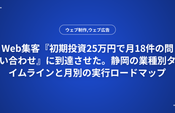 Web集客『初期投資25万円で月18件の問い合わせ』に到達させた。静岡の業種別タイムラインと月別の実行ロードマップ