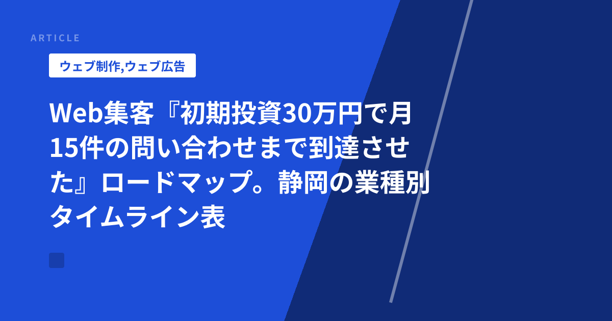 Web集客『初期投資30万円で月15件の問い合わせまで到達させた』ロードマップ。静岡の業種別タイムライン表