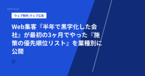 Web集客『半年で黒字化した会社』が最初の3ヶ月でやった『施策の優先順位リスト』を業種別に公開
