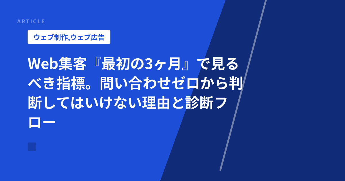Web集客『最初の3ヶ月』で見るべき指標。問い合わせゼロから判断してはいけない理由と診断フロー
