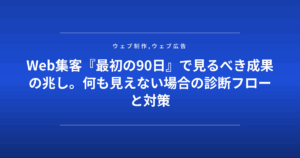 Web集客『最初の90日』で見るべき成果の兆し。何も見えない場合の診断フローと対策