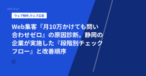 Web集客『月10万かけても問い合わせゼロ』の原因診断。静岡の企業が実施した『段階別チェックフロー』と改善順序