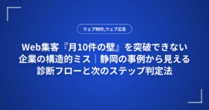 Web集客『月10件の壁』を突破できない企業の構造的ミス|静岡の事例から見える診断フローと次のステップ判定法