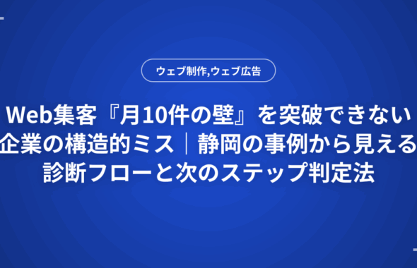 Web集客『月10件の壁』を突破できない企業の構造的ミス｜静岡の事例から見える診断フローと次のステップ判定法