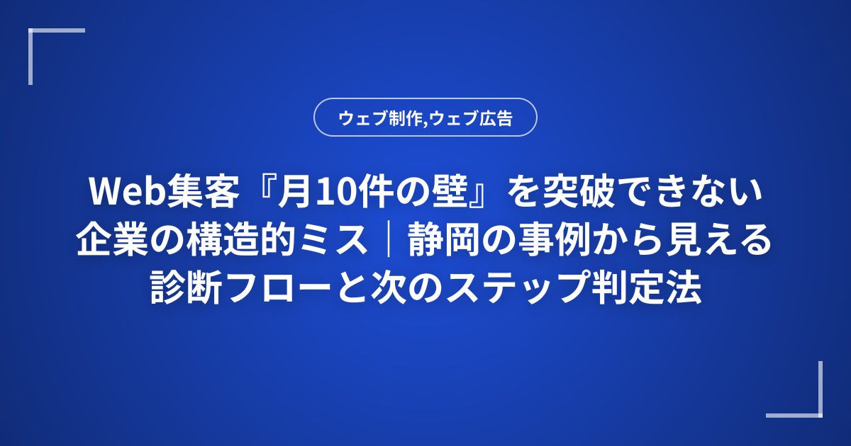 Web集客『月10件の壁』を突破できない企業の構造的ミス｜静岡の事例から見える診断フローと次のステップ判定法