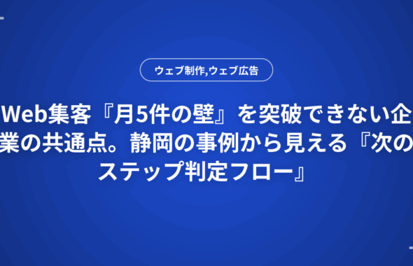 Web集客『月5件の壁』を突破できない企業の共通点。静岡の事例から見える『次のステップ判定フロー』