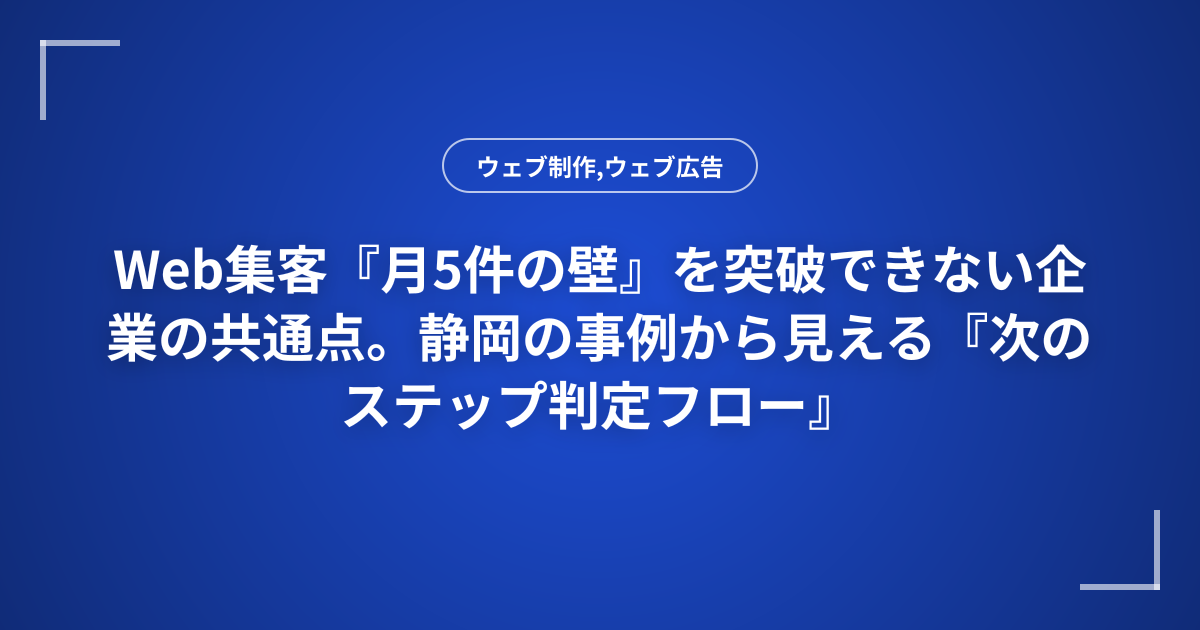 Web集客『月5件の壁』を突破できない企業の共通点。静岡の事例から見える『次のステップ判定フロー』