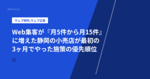 Web集客が『月5件から月15件』に増えた静岡の小売店が最初の3ヶ月でやった施策の優先順位