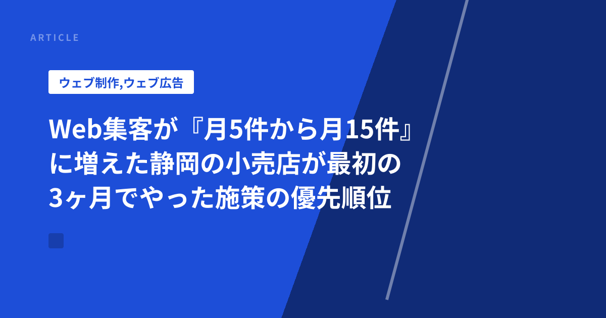 Web集客が『月5件から月15件』に増えた静岡の小売店が最初の3ヶ月でやった施策の優先順位