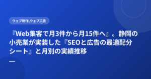 『Web集客で月3件から月15件へ』。静岡の小売業が実装した『SEOと広告の最適配分シート』と月別の実績推移