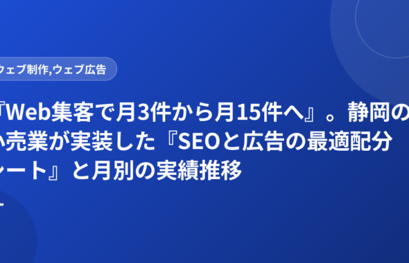 『Web集客で月3件から月15件へ』。静岡の小売業が実装した『SEOと広告の最適配分シート』と月別の実績推移