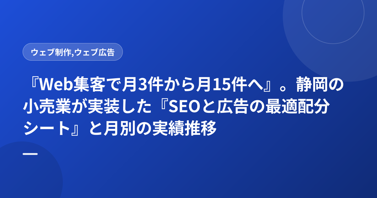 『Web集客で月3件から月15件へ』。静岡の小売業が実装した『SEOと広告の最適配分シート』と月別の実績推移