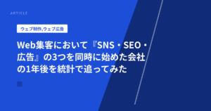 Web集客において『SNS・SEO・広告』の3つを同時に始めた会社の1年後を統計で追ってみた