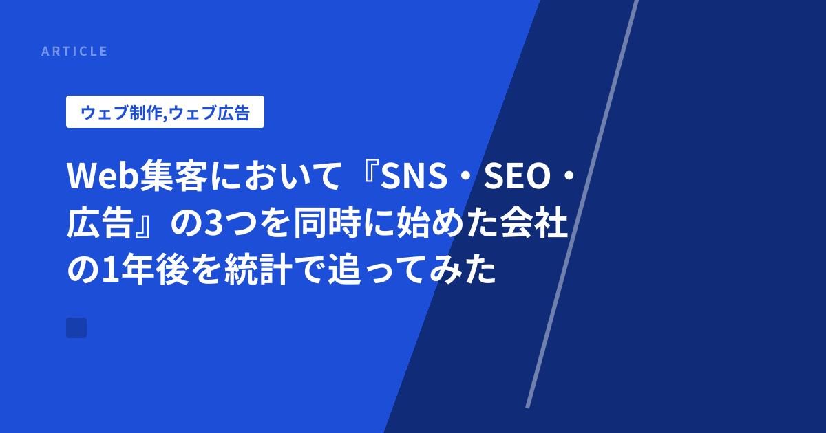 Web集客において『SNS・SEO・広告』の3つを同時に始めた会社の1年後を統計で追ってみた