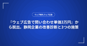 『ウェブ広告で問い合わせ単価3万円』から脱出。静岡企業の改善診断と3つの施策