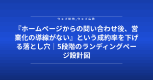 『ホームページからの問い合わせ後、営業化の導線がない』という成約率を下げる落とし穴｜5段階のランディングページ設計図