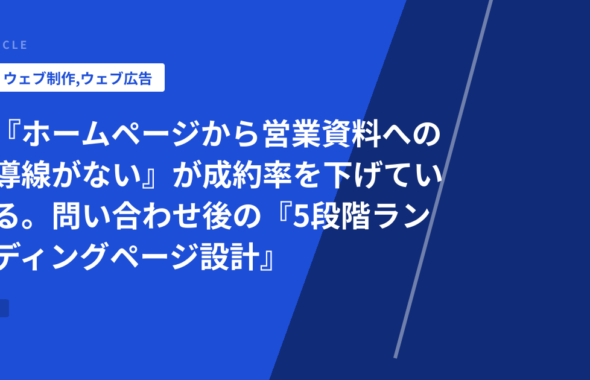 『ホームページから営業資料への導線がない』が成約率を下げている。問い合わせ後の『5段階ランディングページ設計』