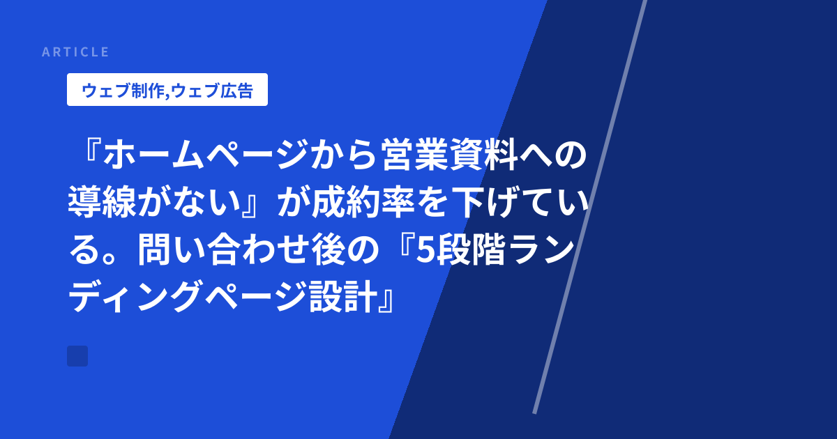 『ホームページから営業資料への導線がない』が成約率を下げている。問い合わせ後の『5段階ランディングページ設計』