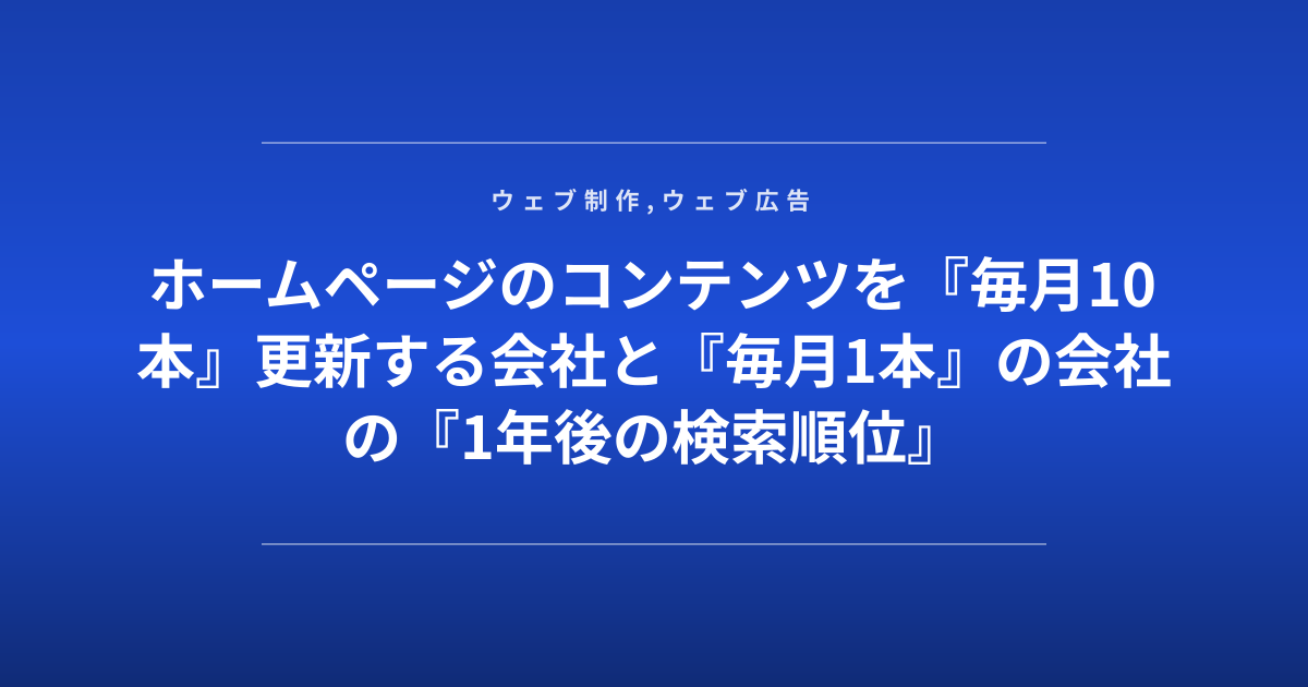 ホームページのコンテンツを『毎月10本』更新する会社と『毎月1本』の会社の『1年後の検索順位』