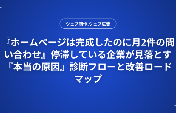 『ホームページは完成したのに月2件の問い合わせ』停滞している企業が見落とす『本当の原因』診断フローと改善ロードマップ