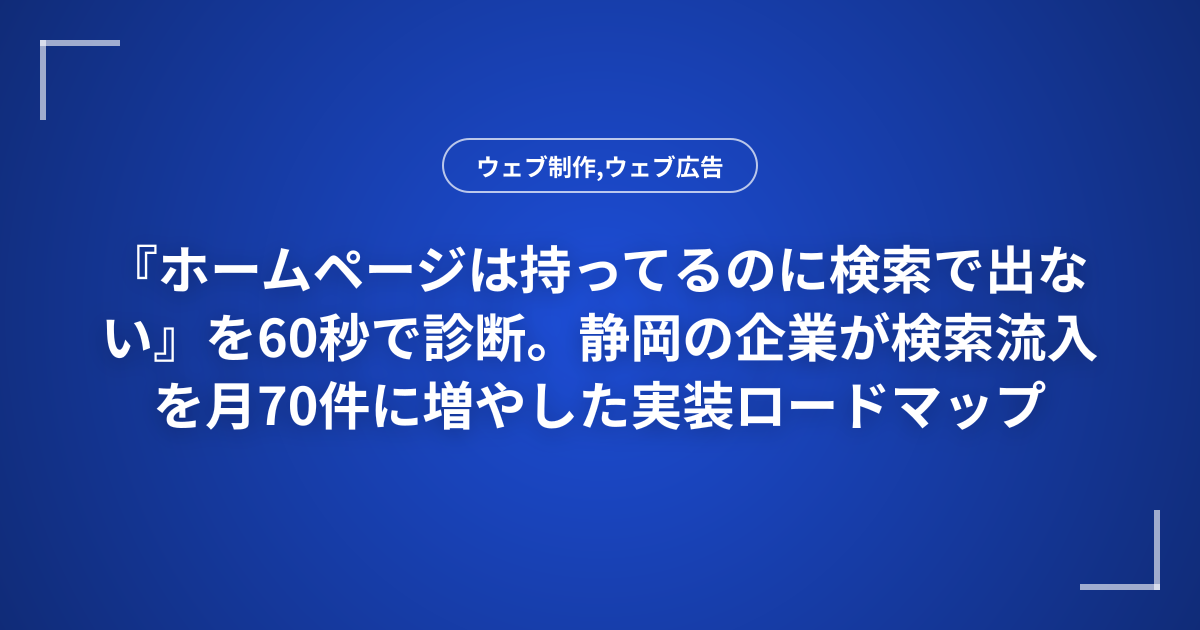 『ホームページは持ってるのに検索で出ない』を60秒で診断。静岡の企業が検索流入を月70件に増やした実装ロードマップ