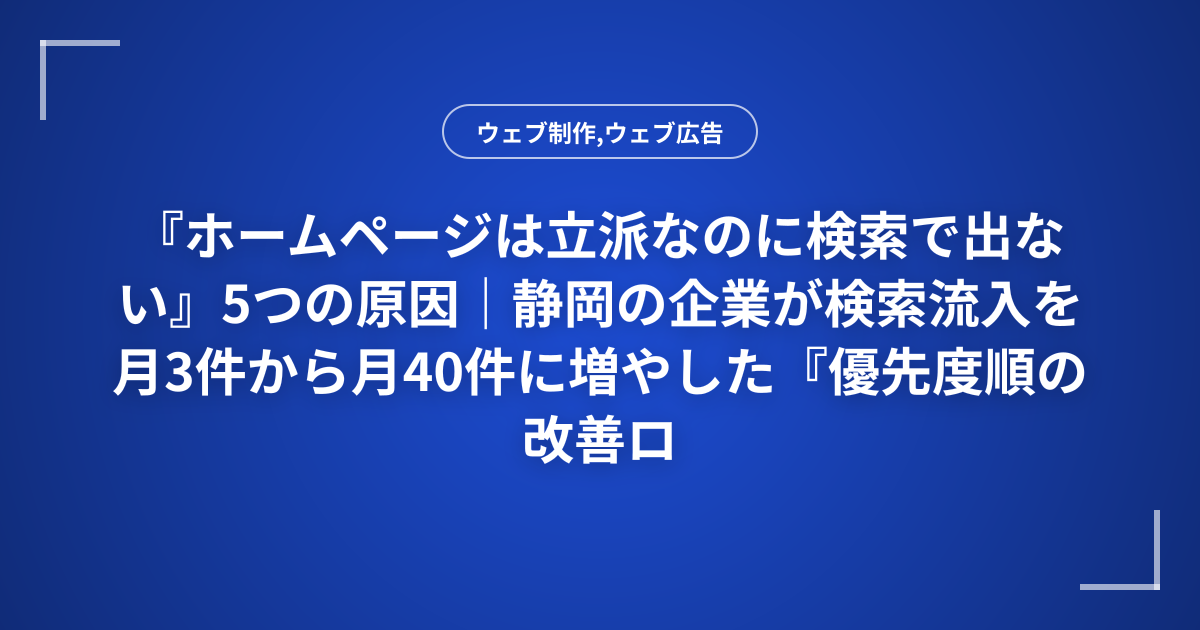 『ホームページは立派なのに検索で出ない』5つの原因｜静岡の企業が検索流入を月3件から月40件に増やした『優先度順の改善ロードマップ』