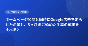 ホームページ公開と同時にGoogle広告を走らせた企業と、3ヶ月後に始めた企業の成果を比べると